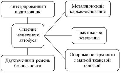 Снимок7