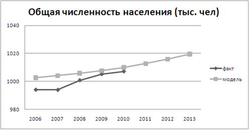 насел.bmp